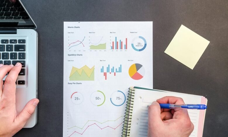 caller network analysis request