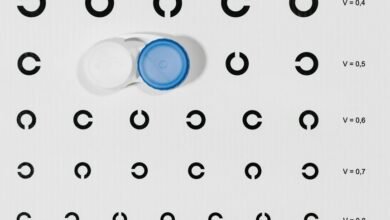 instant assessment of contact