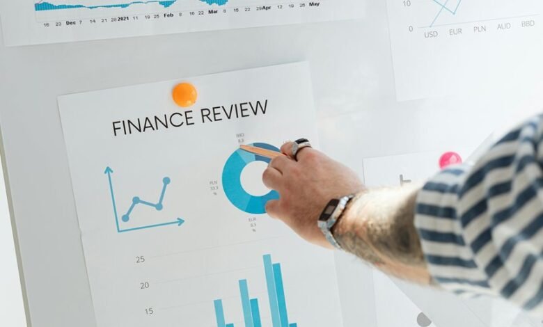 review dial statistics thoroughly