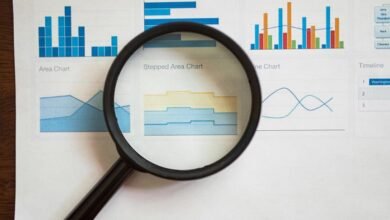 review line insights smoothly