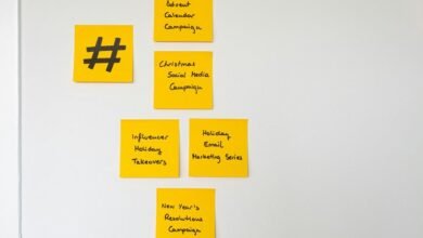 market planning for growth