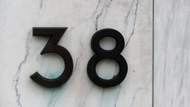 key facts about 9208318998