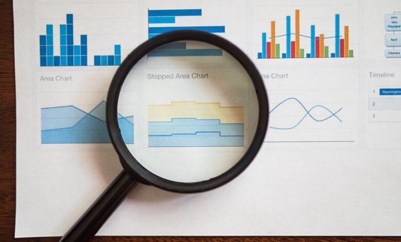 premium guide features benefits insights