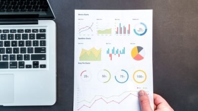 top facts about 3509174005