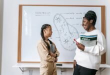 understanding 2036764695 made easy